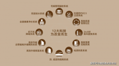 间接带动新二手房市场构成良性联动